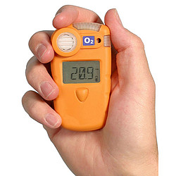 Gasman-NH3 "Ammonia Gas" Gas Detector