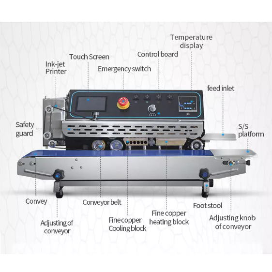 Horizontal Continuous Band Sealer with Ink-jet Printing and Coding Function