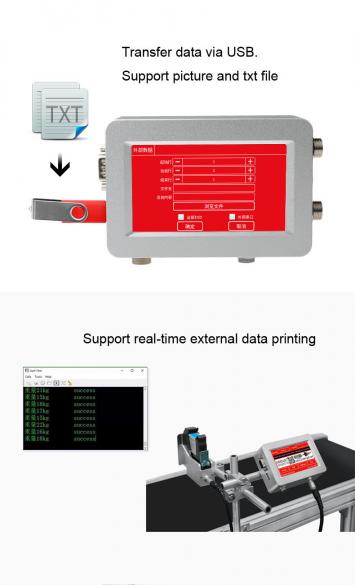 Meenjet MX1 Online Thermal Inkjet Printer