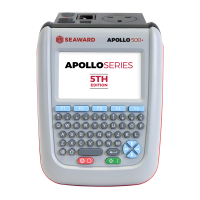 SEAWARD Apollo 500+ Portable Appliance Tester (PAT Tester)