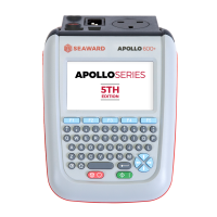 SEAWARD Apollo 600+ Portable Appliance Tester (PAT Tester)