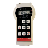 SEAWARD Cropico DO4002 Handheld Digital Microhmmeter